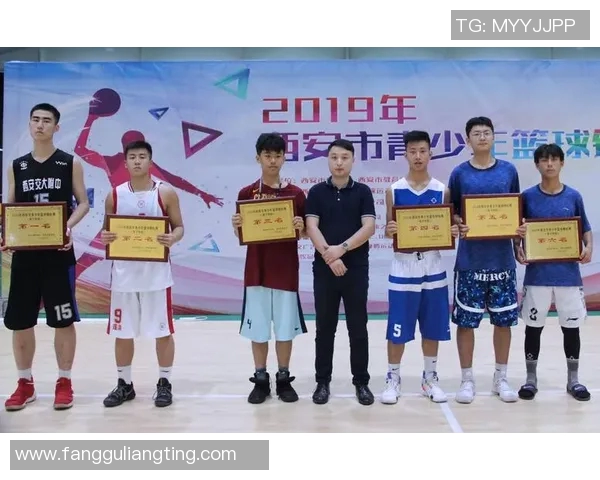 西安篮球队选拔赛表现评析团队协作的重要性与提升空间实时数据