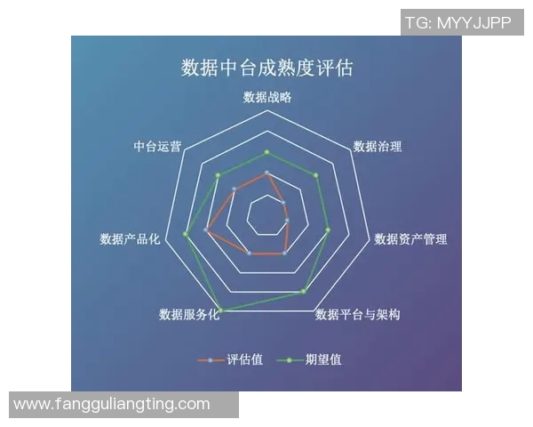 西安街舞队的进攻策略分析与表现评估探讨实时数据